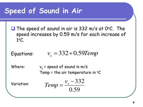 Speed of Sound Formula